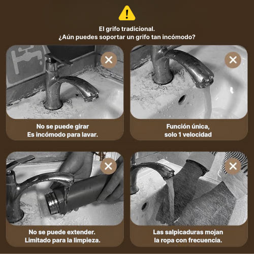 Grifo De Lavabo De Latón Plegable Con Una Sola Manija, Que Gira 360° Para Agua Caliente Y Fría, De Color Gris Oscuro E Incluye La Tubería De Agua