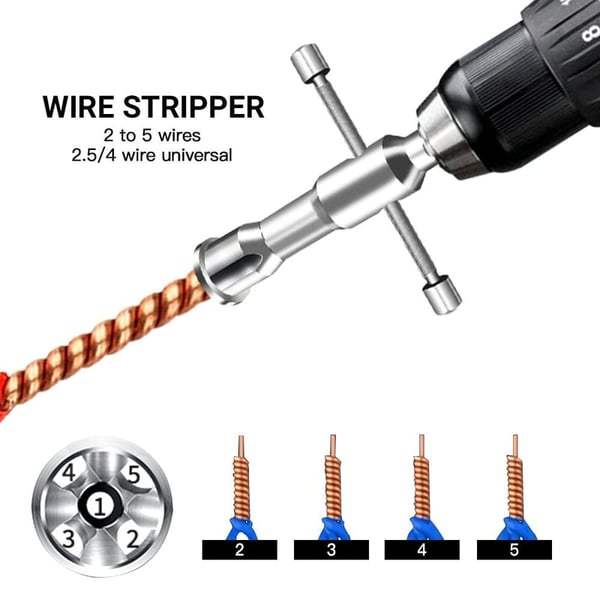 Herramienta para pelar y retorcer cables
