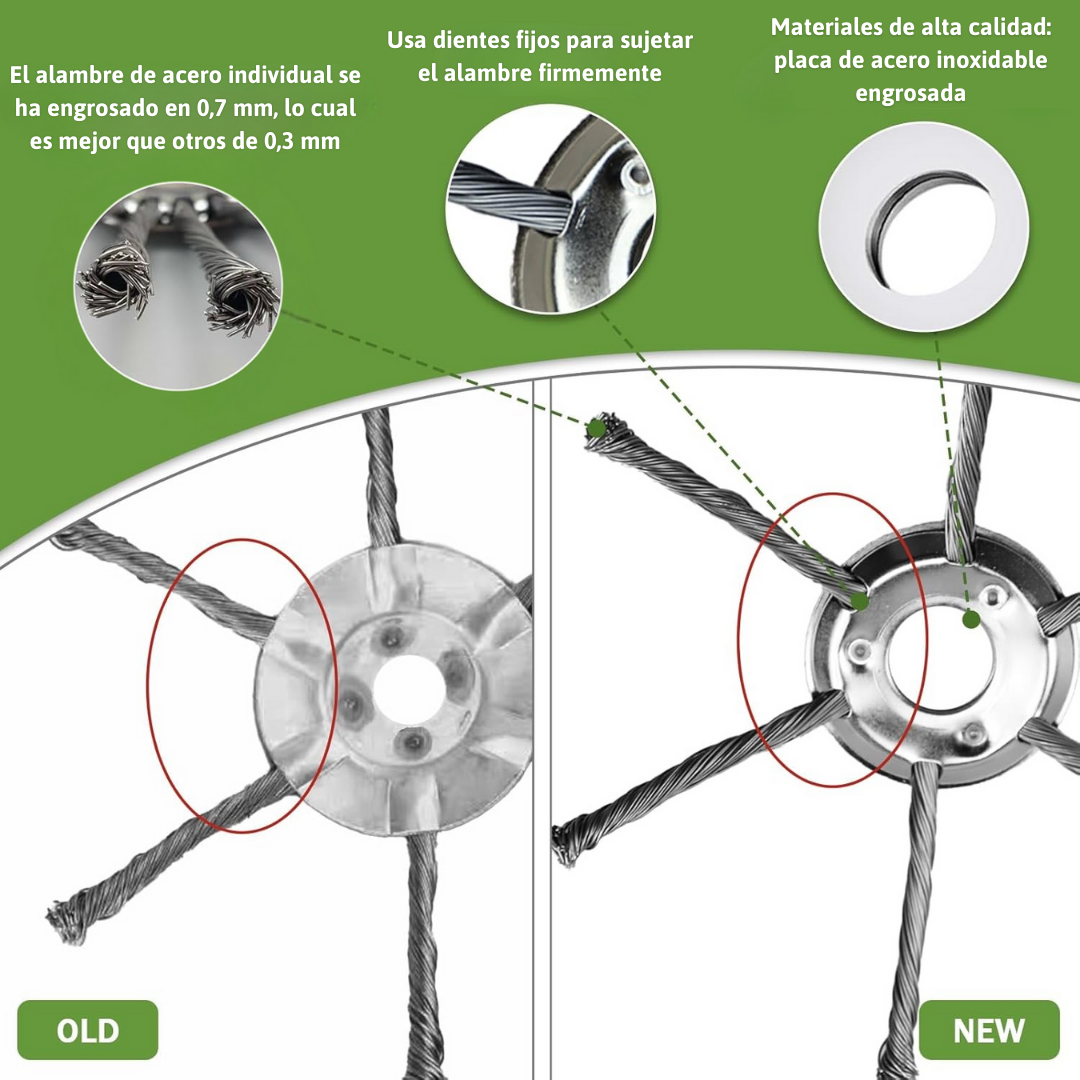 Cabezal Desbrozador de Acero 6 Hilos – Potencia y Precisión en Cada Corte (Incluye Kit de Adaptadores)