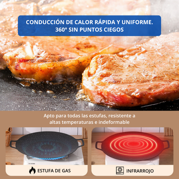 🔥Sartén antiadherente multiusos de 6 capas, se puede utilizar para placas de inducción.