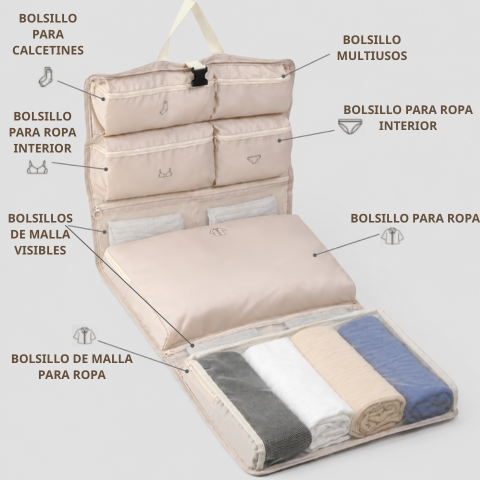 Bolso organizador de viaje multifuncional 10 en 1 que ahorra espacio y se pliega fácilmente