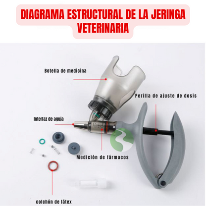 Jeringa automática de 5 ml – Volumen ajustable con facilidad, aplicación precisa, ahorro de tiempo y mayor productividad en la cría de animales
