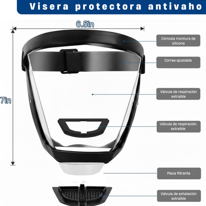 La visera protege el rostro del polvo fino y de la niebla.