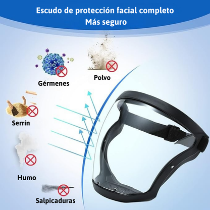 La Visera Protege El Rostro Del Polvo Fino Y De La Niebla