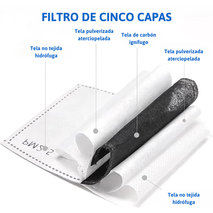 La Visera Protege El Rostro Del Polvo Fino Y De La Niebla