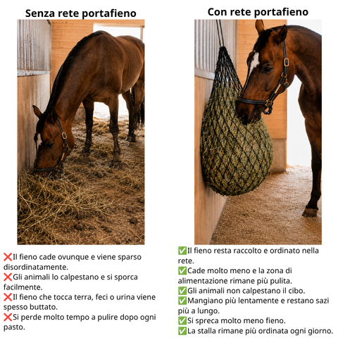 Rete Porta-Fieno XL – Fino al 90% di Fieno in Meno Sprecato