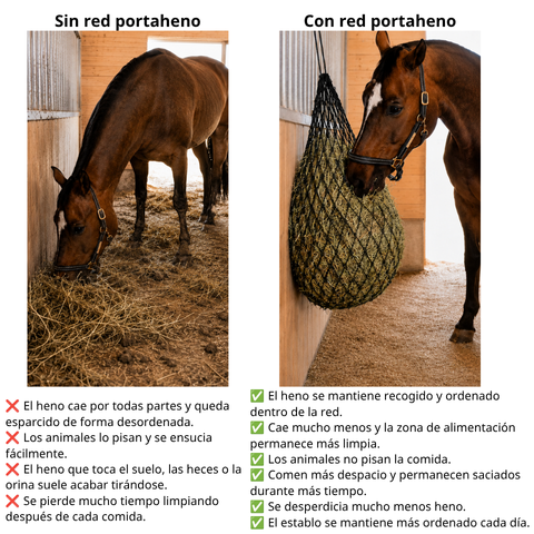 Red portaheno XL – Reduce hasta un 90 % el desperdicio de heno