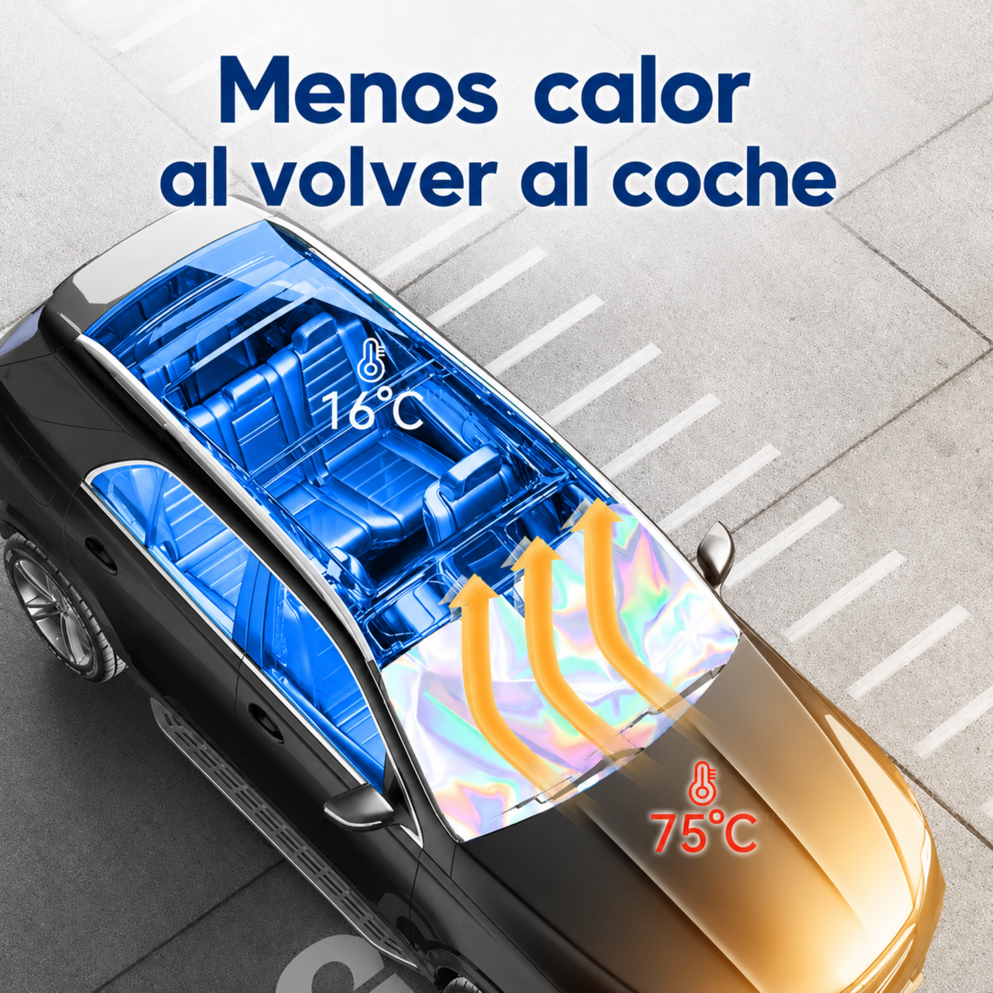 Parasol Térmico Anti-UV para Coche 145 × 80 cm – Interior Más Fresco y Protegido