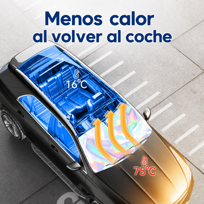 Parasol Térmico Anti-UV para Coche 145 × 80 cm – Interior Más Fresco y Protegido