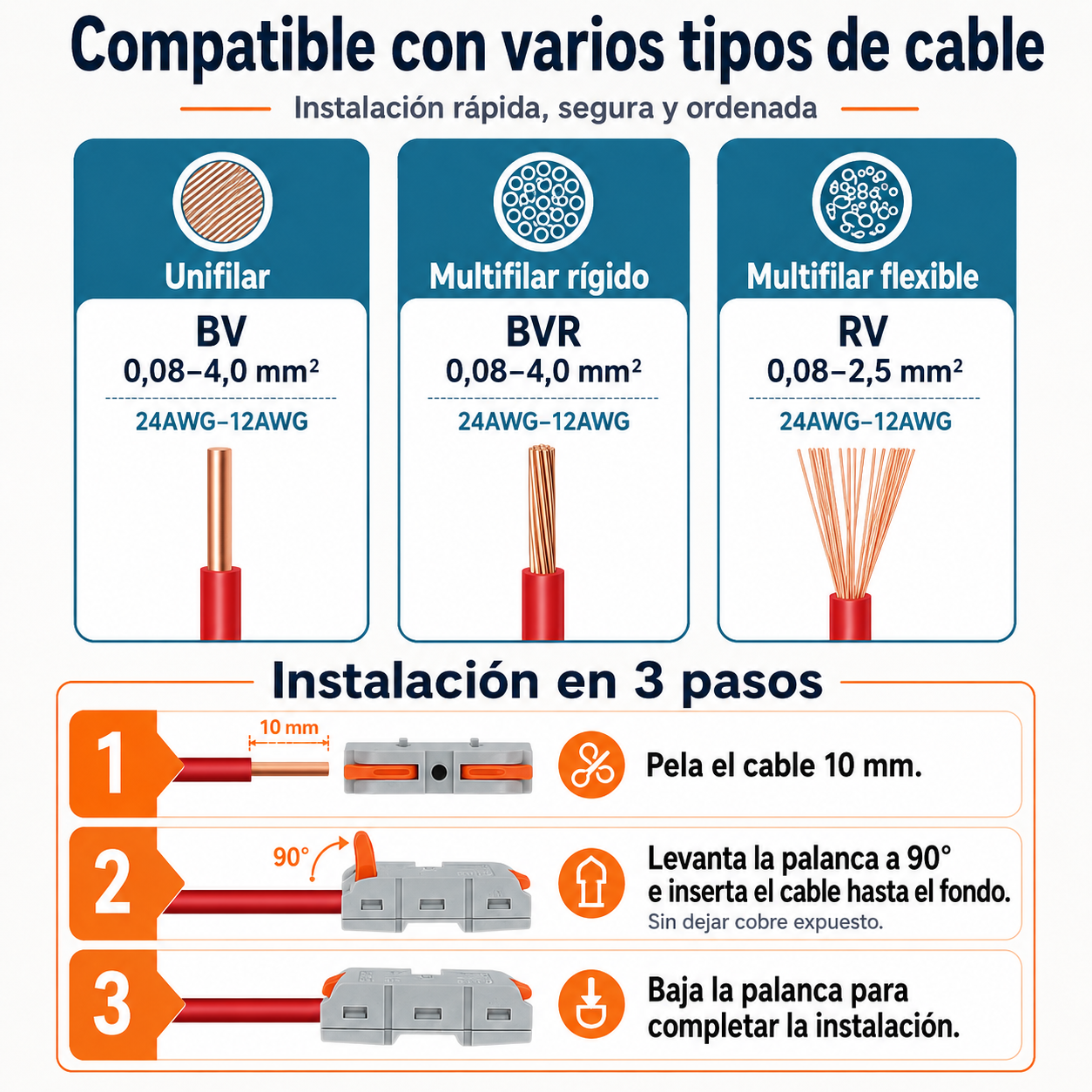 Juego De 34 Pares De Conectores Eléctricos Rápidos Con Palanca Reutilizables De 2 Puertos