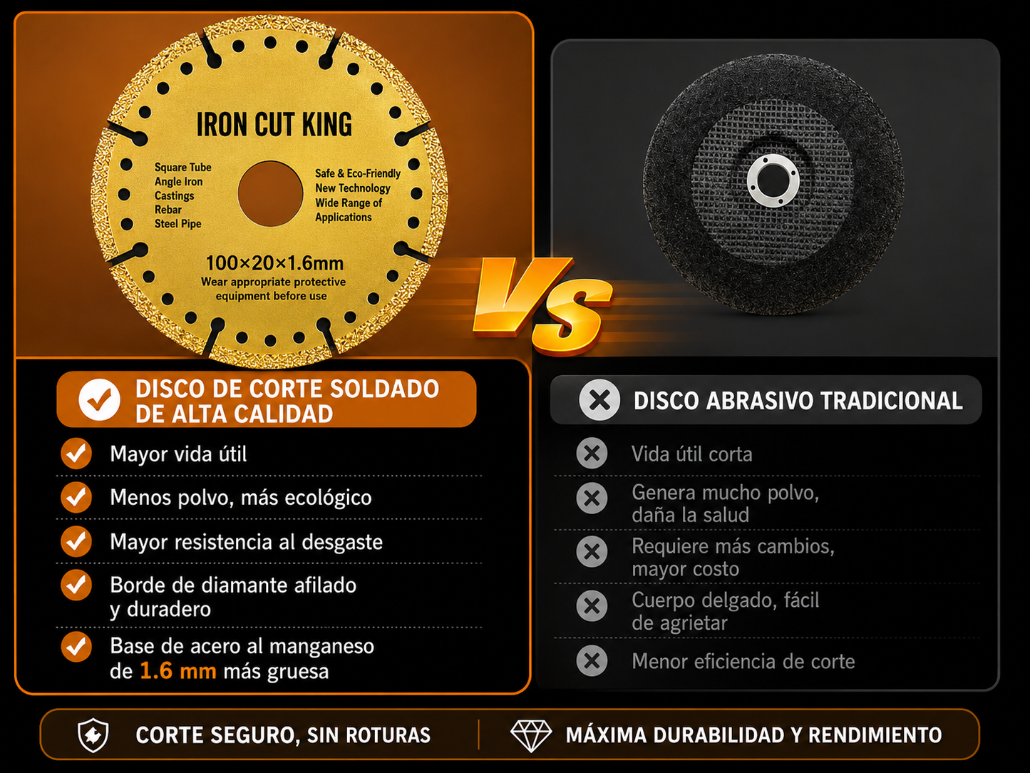 Corta hierro más rápido, con menos polvo y sin cambiar de disco constantemente