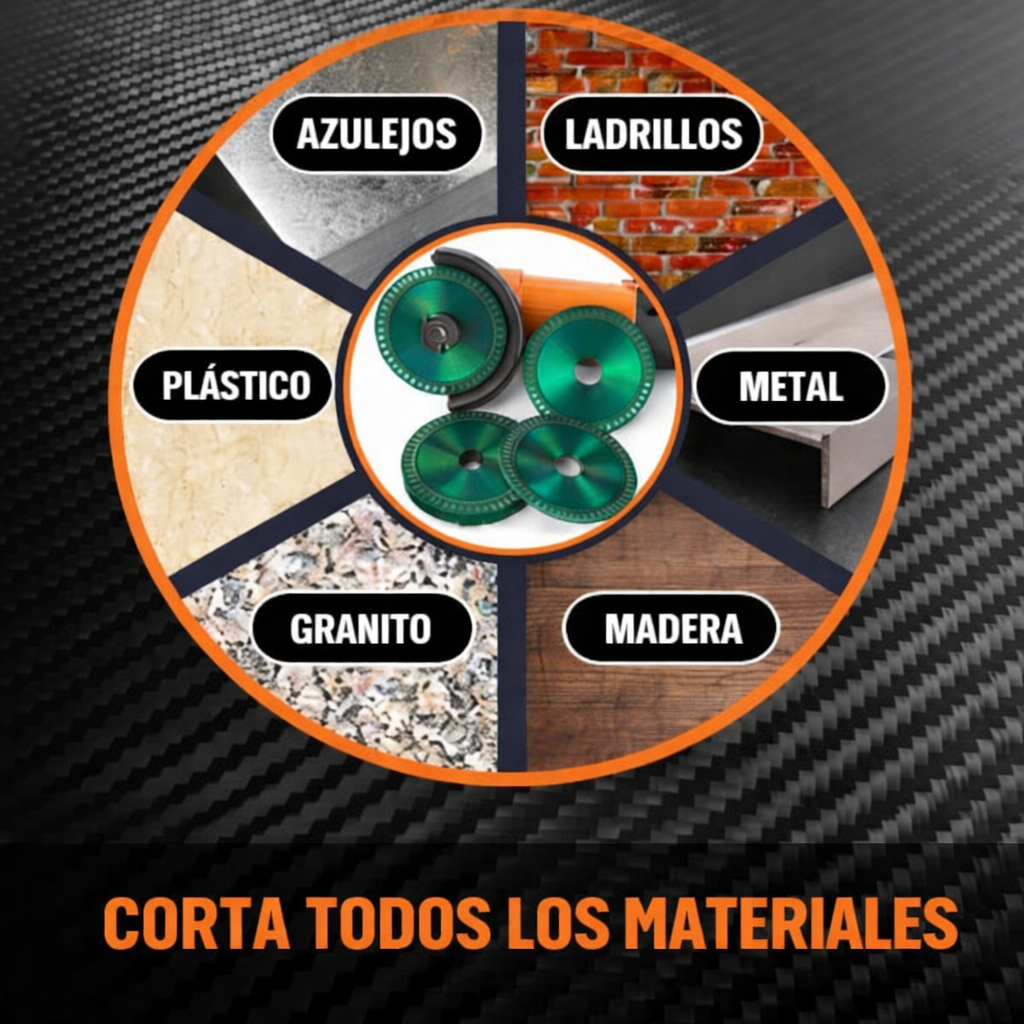 Disco de Corte y Desbaste Indestructible de Diamante – Un Disco, Todos los Materiales