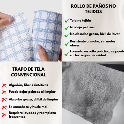 Rollo De Paños De Cocina Multiusos – Sin Pelusa, Resistentes Al Aceite, Uso En Seco Y Húmedo, Ideal Para La Limpieza De Cocina