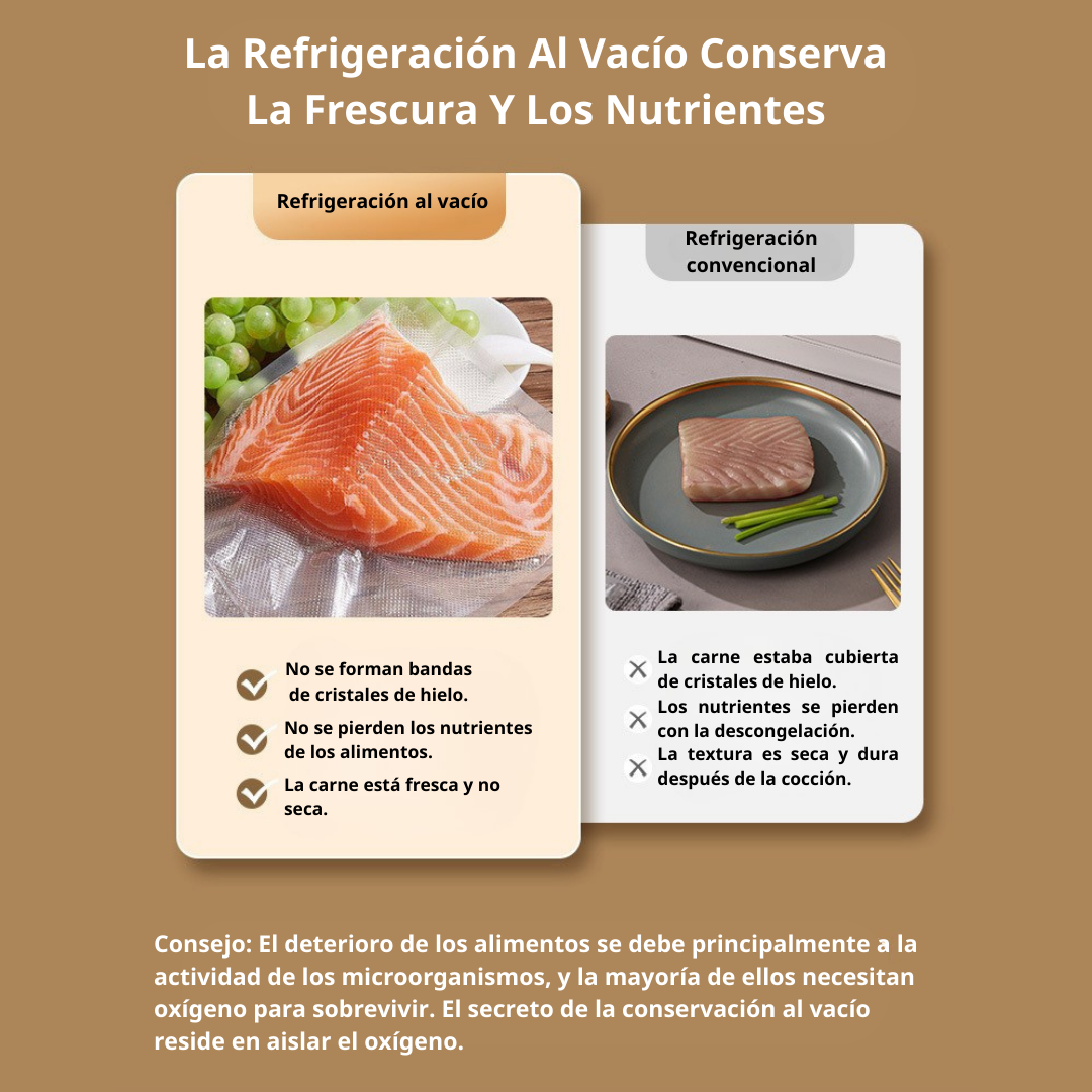 Enlace Para Comprar Bolsas De Vacío Adicionales Para La Envasadora Al Vacío De Alimentos