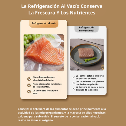 Enlace Para Comprar Bolsas De Vacío Adicionales Para La Envasadora Al Vacío De Alimentos