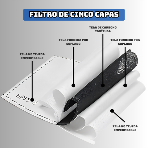Protector Facial Integral Multiuso - La Protección Total Para Tu Rostro Con Un Diseño Ultraligero