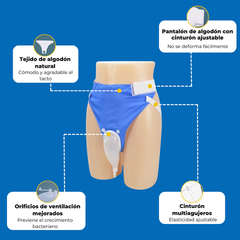 Ropa Interior Médica Reutilizable Para La Recogida De Orina