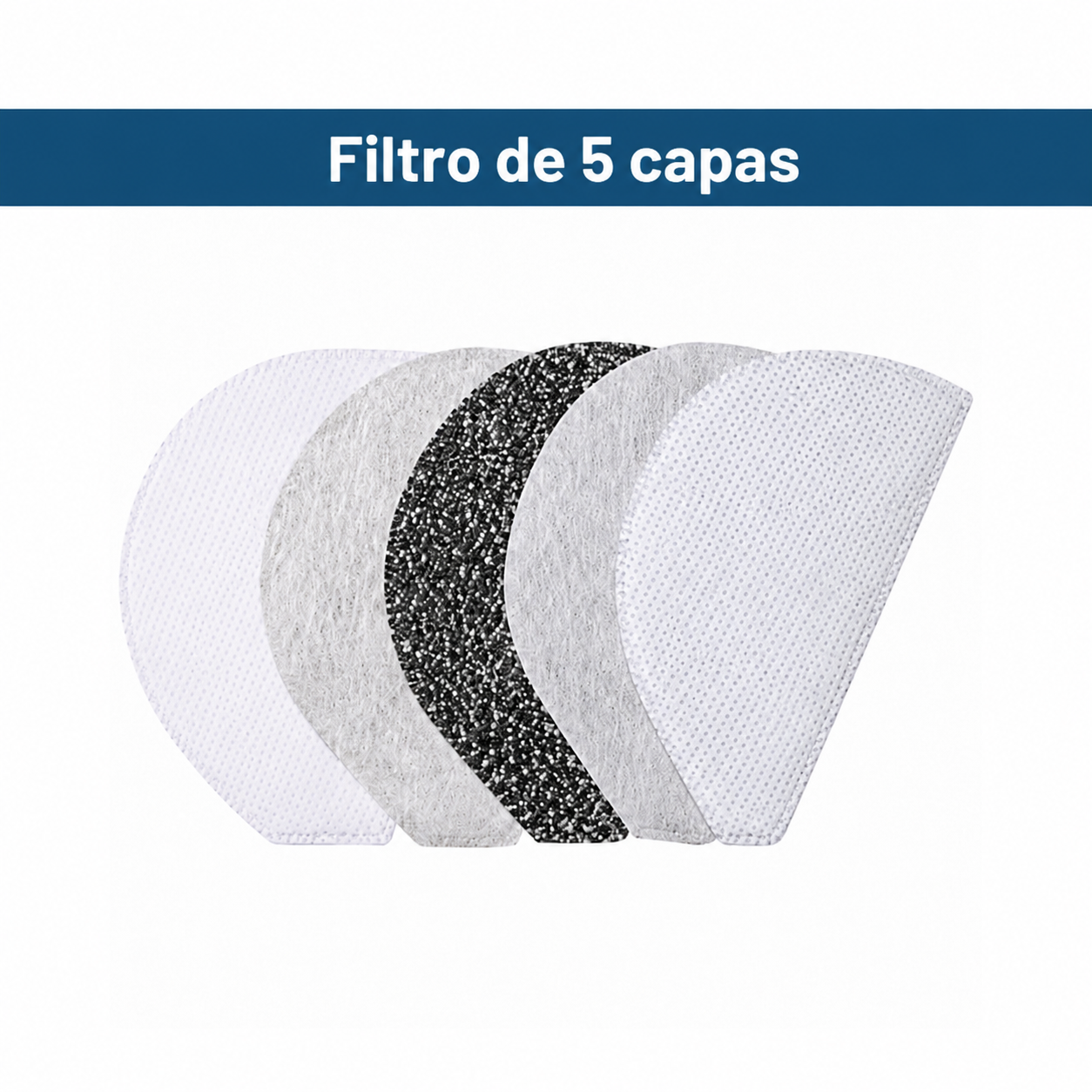 Pantalla facial antivaho, protege contra polvo, residuos y chispas.