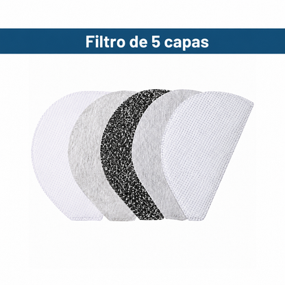 Pantalla facial antivaho, protege contra polvo, residuos y chispas.