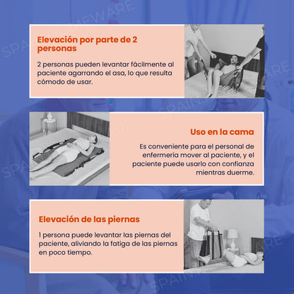 Tabla De Transferencia De Pacientes Con 6 Asas Reforzadas, Almohadilla Médica Multiusos Para Camas, Ancianos.
