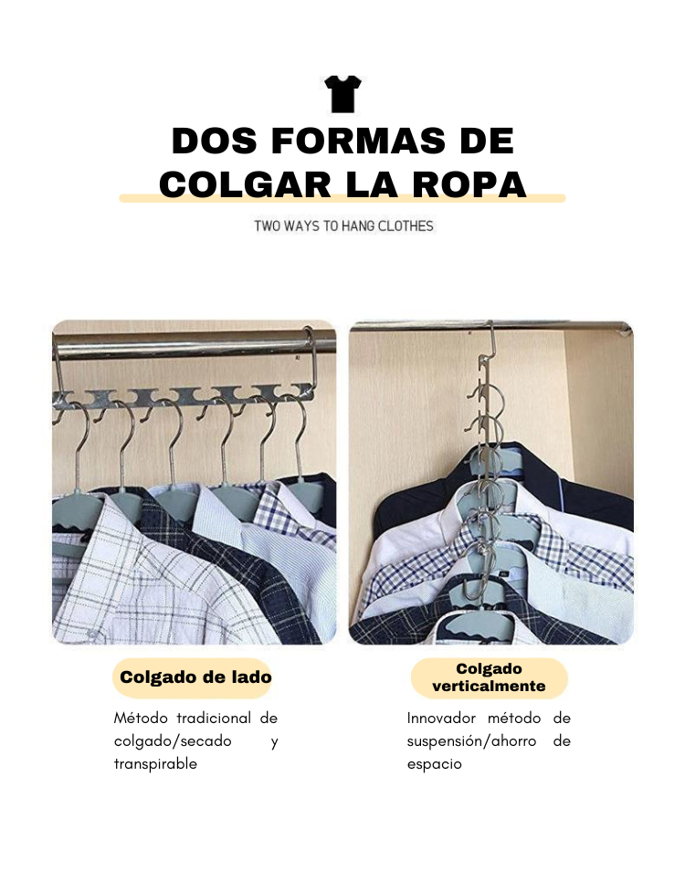 Magic Hangers Ahorro de espacio, perchas plegables robustas con 6 agujeros para colgar 12 prendas pesadas