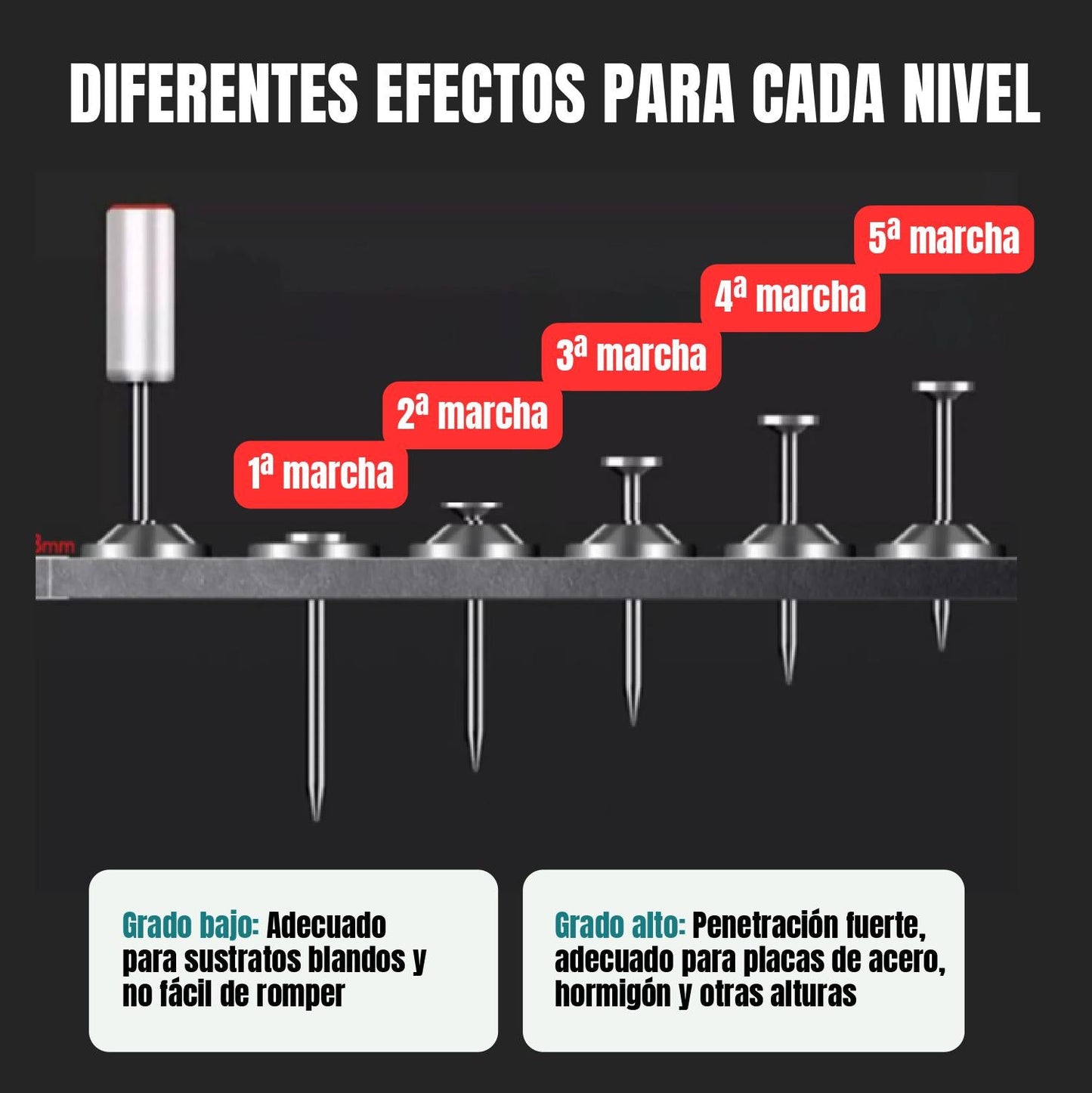 [10 piezas de clavos gratis] Pistola de clavos de pared Herramienta de fijación para la pared de cemento, pistola de clavos de hormigón, mini máquina portátil de disparar clavos.