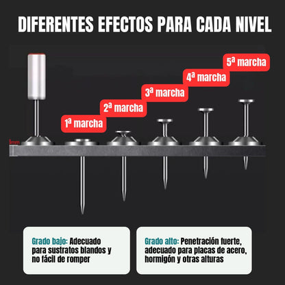 [10 piezas de clavos gratis] Pistola de clavos de pared Herramienta de fijación para la pared de cemento, pistola de clavos de hormigón, mini máquina portátil de disparar clavos, usado en la ganadería