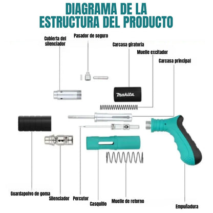 [10 piezas de clavos gratis] Pistola de clavos de pared Herramienta de fijación para la pared de cemento, pistola de clavos de hormigón, mini máquina portátil de disparar clavos.