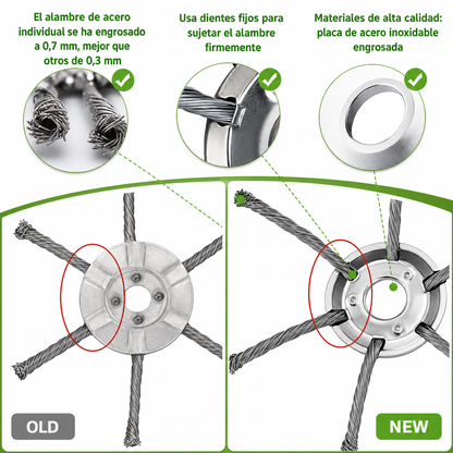 Cabezal Desbrozador de Acero 6 Hilos – Potencia y Precisión en Cada Corte